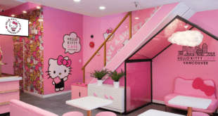 Café Hello Kitty Vancouver